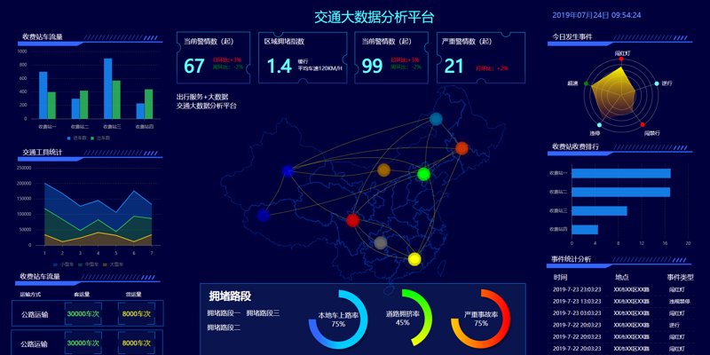 智能交通技术:引领未来出行的新篇章